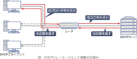 08.png/image-size:535×230