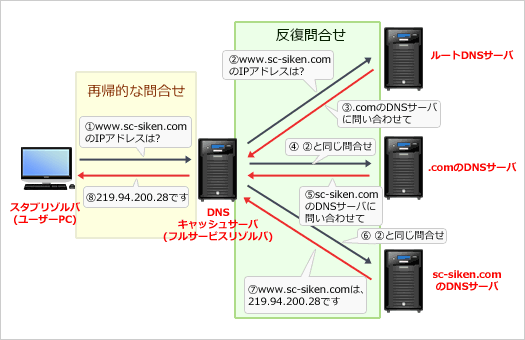 09_2.png/image-size:525×340